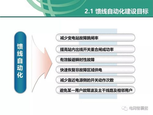 產(chǎn)品經(jīng)理的必修課 解密饋線自動(dòng)化技術(shù)及其計(jì)算機(jī)技術(shù)培訓(xùn)路徑